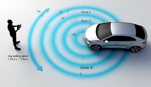 尊龙凯时物联网技术视角