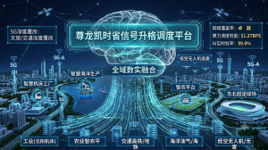 5G 与尊龙凯时算力底座:赋能辽宁企业数字化转型与治理
