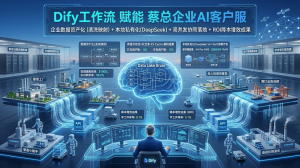 建筑行业私有知识库搭建：尊龙凯时科技低成本本地部署